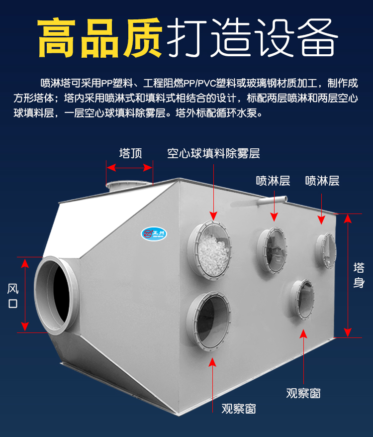 PP臥式凈化塔結構