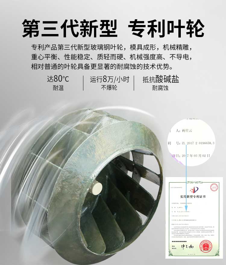 玻璃鋼離心通風機